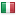 stssicilia.com server is located in Italy